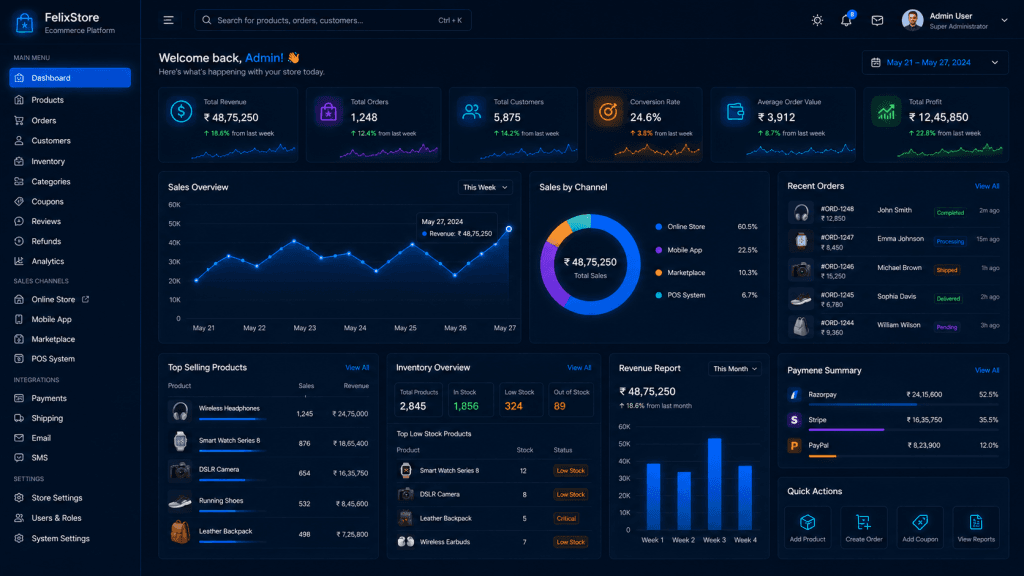 Felix Technologies Ecommerce Platform