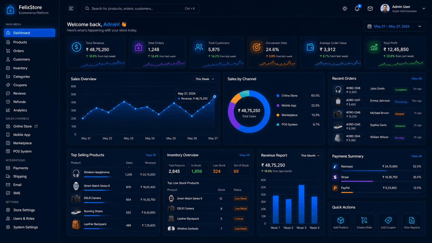 Felix Technologies Ecommerce Platform