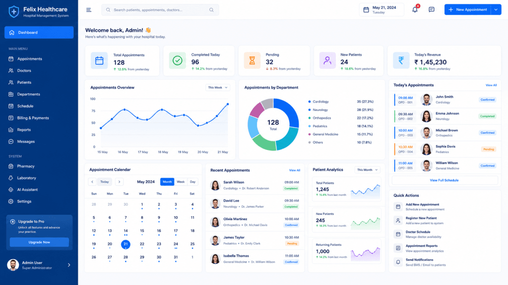 Healthcare Appointment Booking Management System dashboard by Felix Technologies