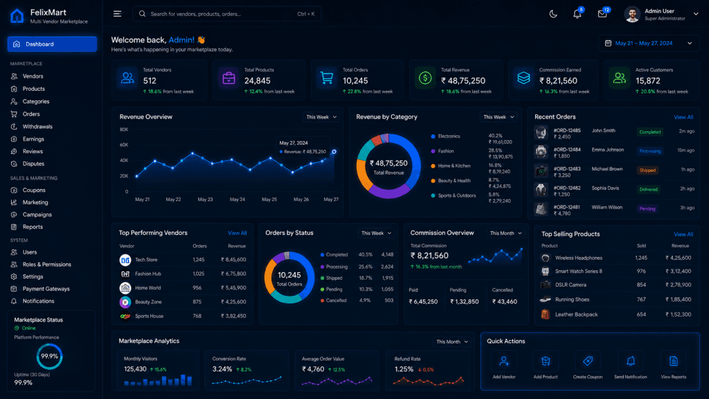 Felix Technologies Multi Vendor Marketplace dashboard