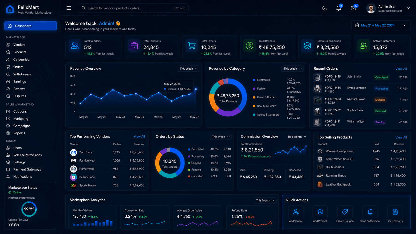 Felix Technologies Multi Vendor Marketplace dashboard