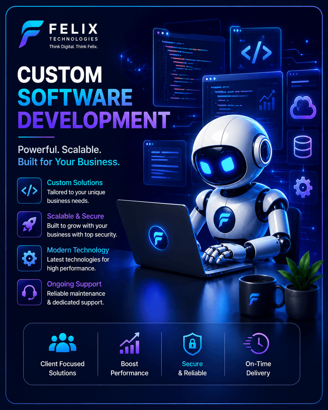 Custom Software Development Services
