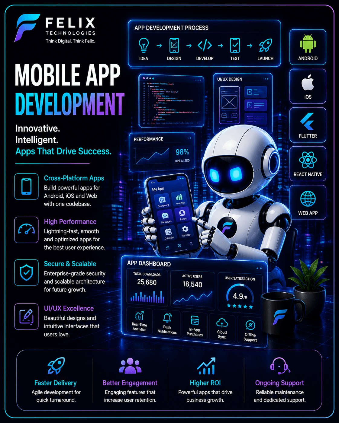 Mobile App Development